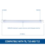 4FT LED Tube Light, T8 T10 T12 LED Bulb, 22W(60W Equivalent) 2400LM, 4000K Daylight, Milky or Clear Cover, Medium Bi-Pin G13 Base, 48in Fluorescent Tube Replacement
